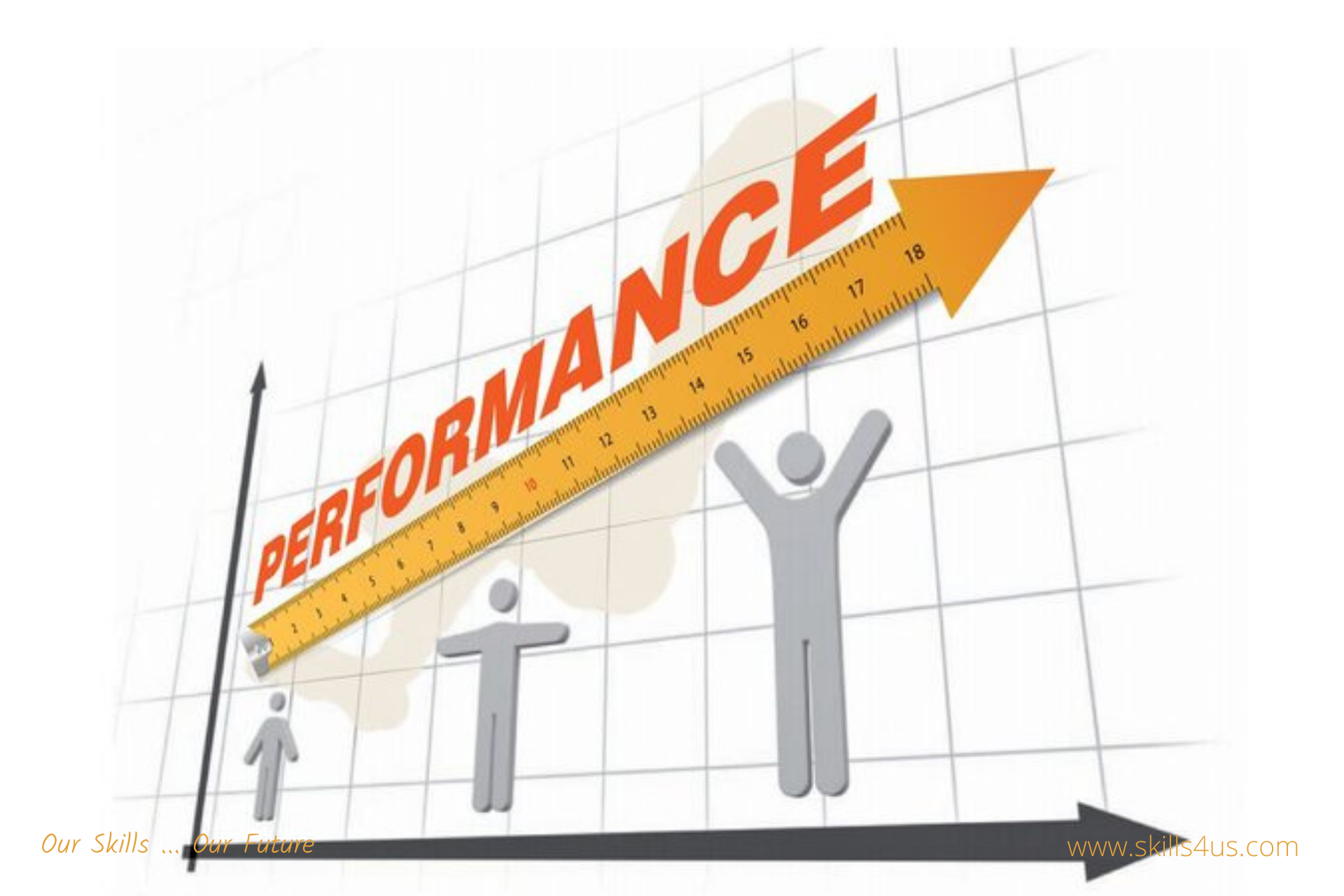 5 Guaranteed Methods To Turn Poor Performers Into Great Employees