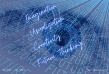 Master The Art Of Using Imagination And Visualization In Future Foresight