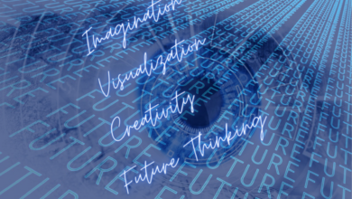 Master The Art Of Using Imagination And Visualization In Future Foresight
