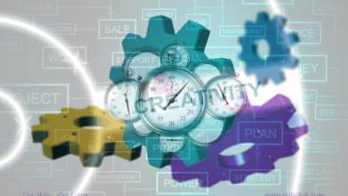 Creativity & Productivity