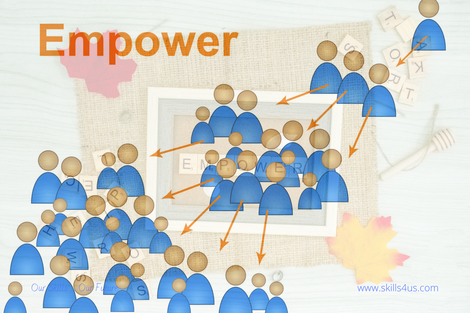 Empowering employees