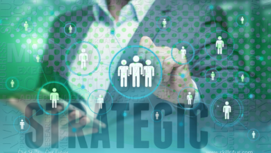 Strategic Human resource management Priorities and Advantages