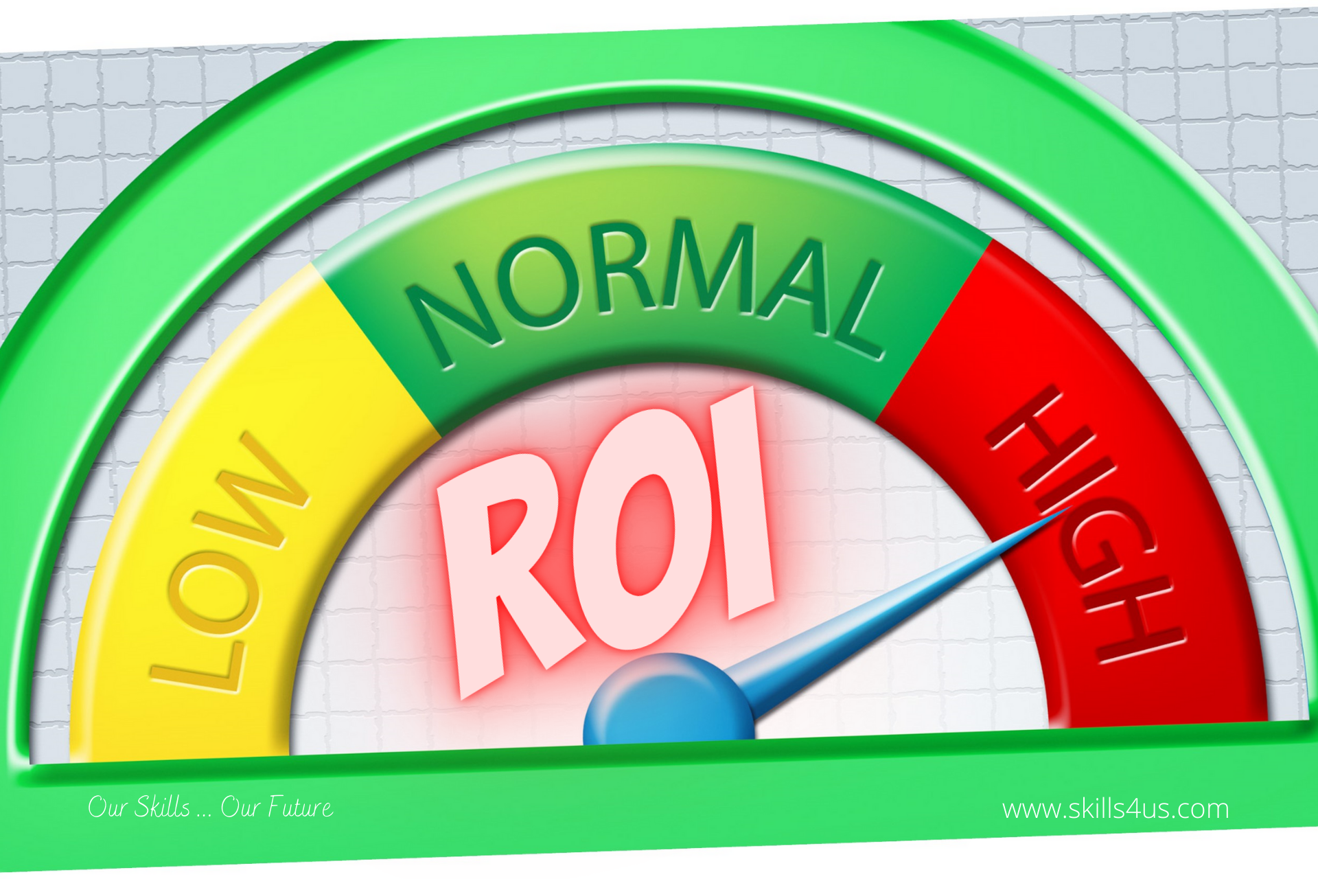 Effective Procedures to Maximize the ROI