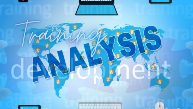 Practical Steps for Developing a TNA