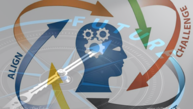 Strategic Thinking Vision the Big Picture and Planning for Future