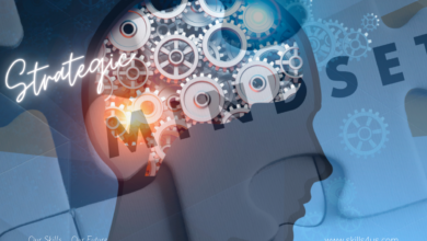 Strategic Mindset Builds Excellence And Ability For Future Foresight