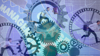 Successful Change Initiatives Require The Commitment And Support Of Leadership