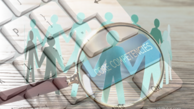 Competency Based Recruitment Increases Productivity And Effectiveness Of Organizational Performance