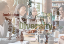 Diverse Teams Help To Discover Creative Solutions And Innovative Approaches