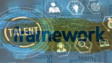 Talent Management Model Sets a Framework For Planning And Implementing Talent Management Strategies